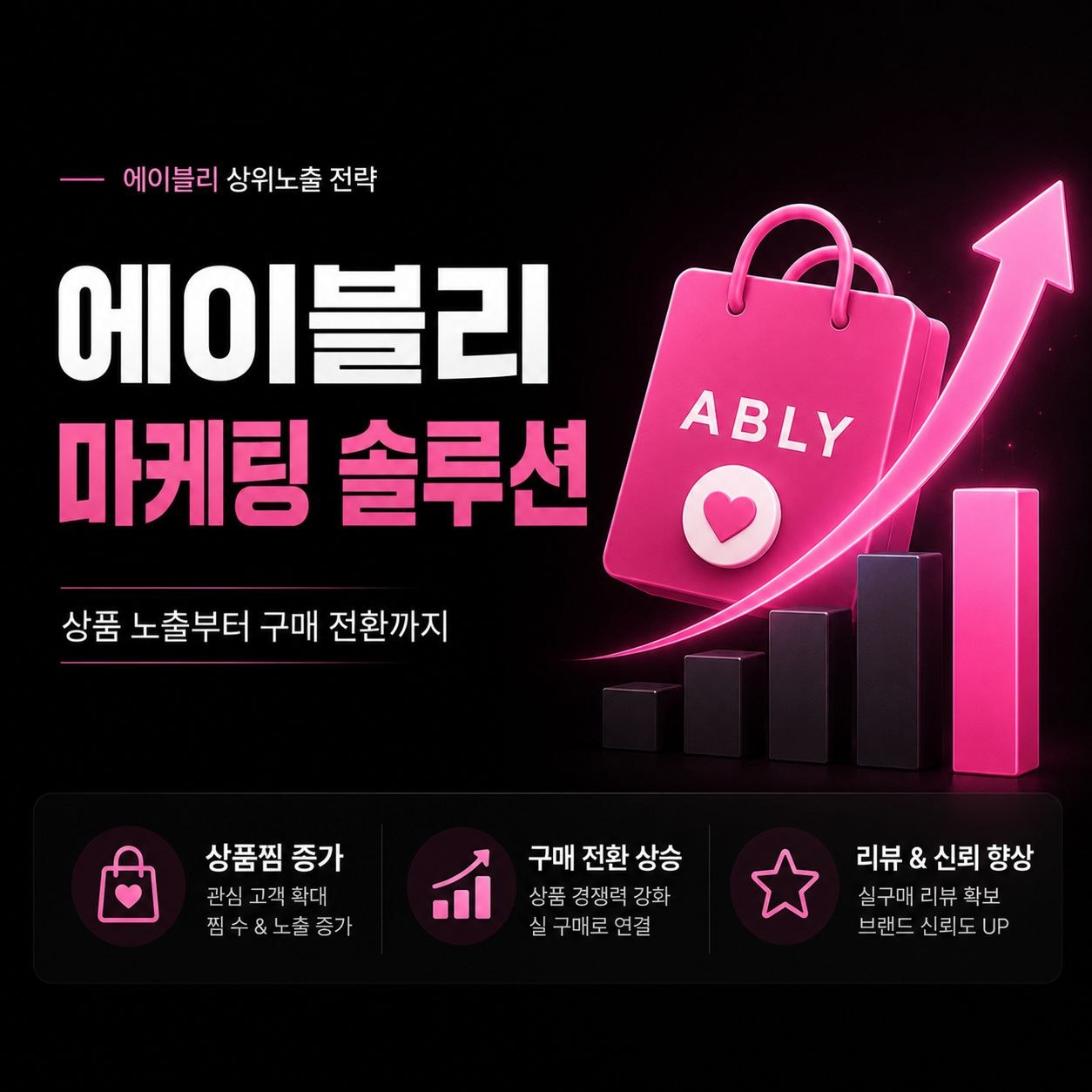 에이블리 마켓찜·상품찜·구매중·리뷰 마케팅