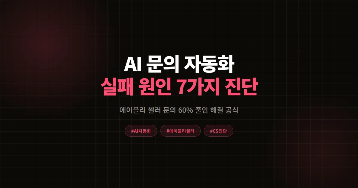 AI 고객 문의 자동화 실패 원인 7가지 진단, 에이블리 1인 셀러가 문의량 60% 줄인 해결 공식