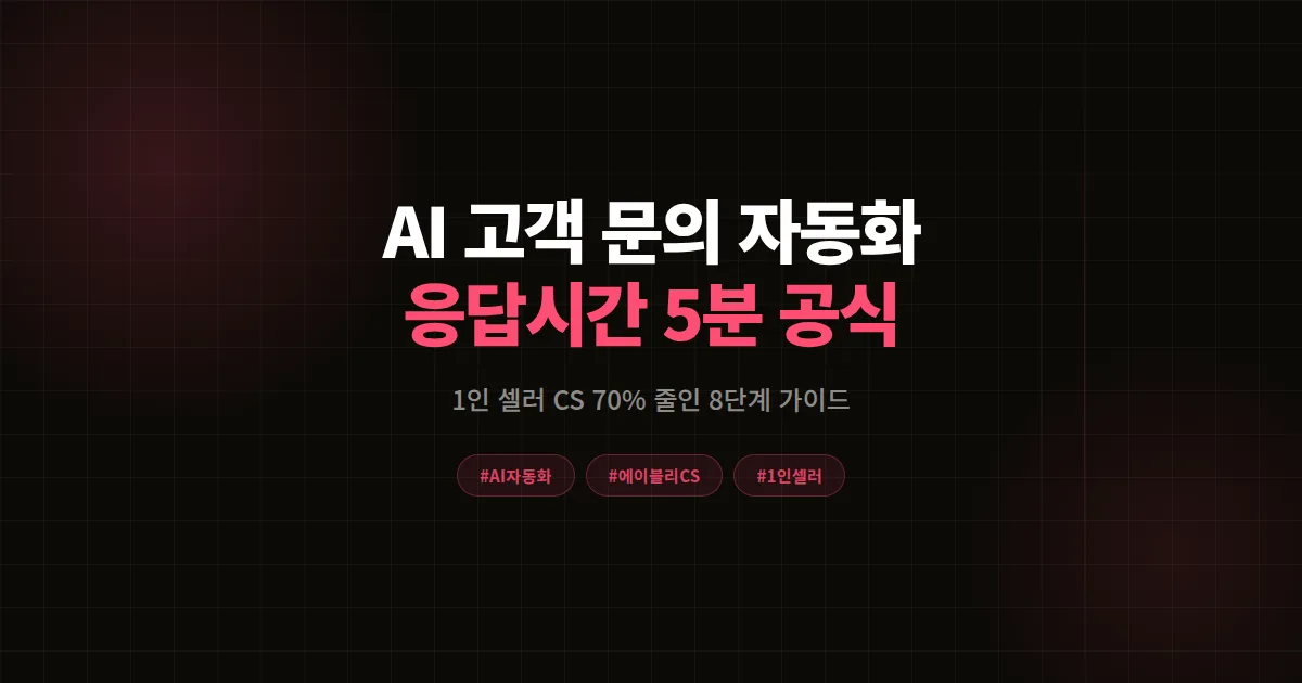AI 고객 문의 자동화 완벽가이드, 에이블리 1인 셀러 응답시간 5분 만든 8단계