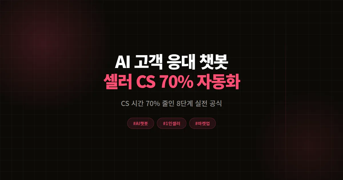 AI 고객 응대 챗봇 쇼핑몰 구축법 총정리, 1인 셀러 CS 시간 70% 줄인 8단계