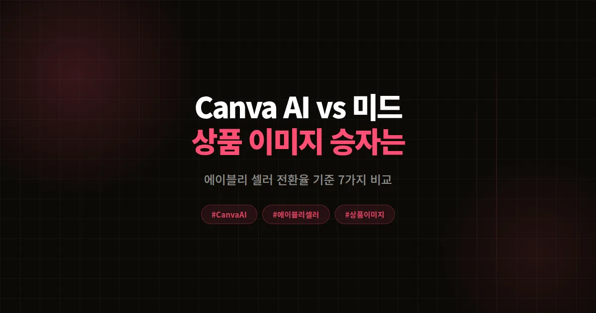 Canva AI 상품 이미지 제작 vs 미드저니 완벽비교, 에이블리 셀러 전환율 기준 7가지