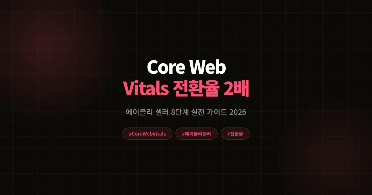 Core Web Vitals 완벽가이드, 에이블리 셀러 전환율 2배 만든 8단계 공식