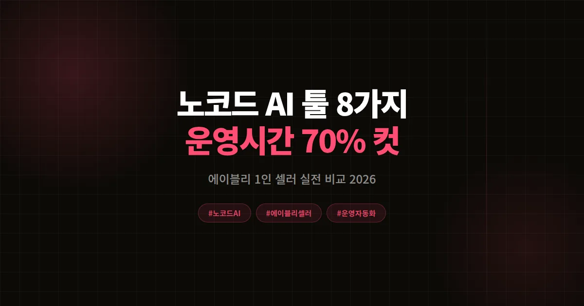 노코드 AI 툴 쇼핑몰 운영 완벽가이드 2026, 1인 셀러 업무 70% 줄인 8가지 비교