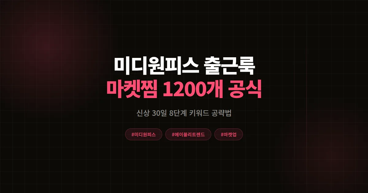 미디 원피스 출근룩 트렌드로 에이블리 신상 30일 만에 마켓찜 1,200개 돌파한 8단계