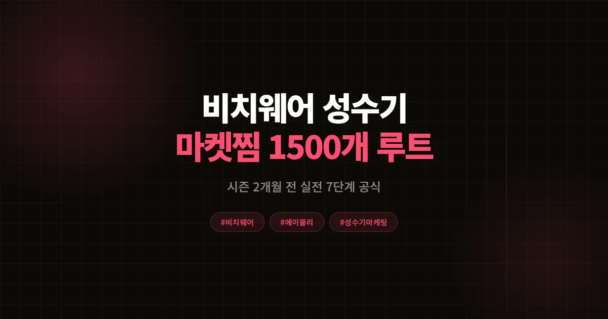 비치웨어 에이블리 성수기 공략 가이드, 시즌 2개월 전 마켓찜 1,500개 돌파 실전 7단계