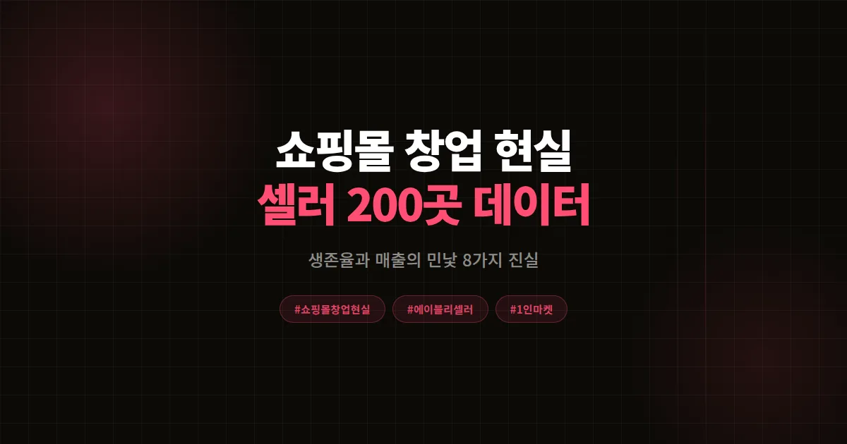 쇼핑몰 창업 현실 총정리, 에이블리 1인 셀러 200곳 데이터로 본 생존율과 매출 8가지 진실