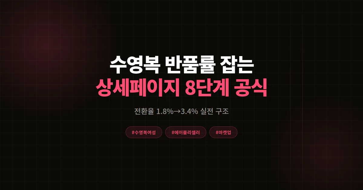 수영복 여성 반품률 잡는 법, 에이블리 셀러가 상세페이지·사이즈표로 전환율 2배 만든 8단계