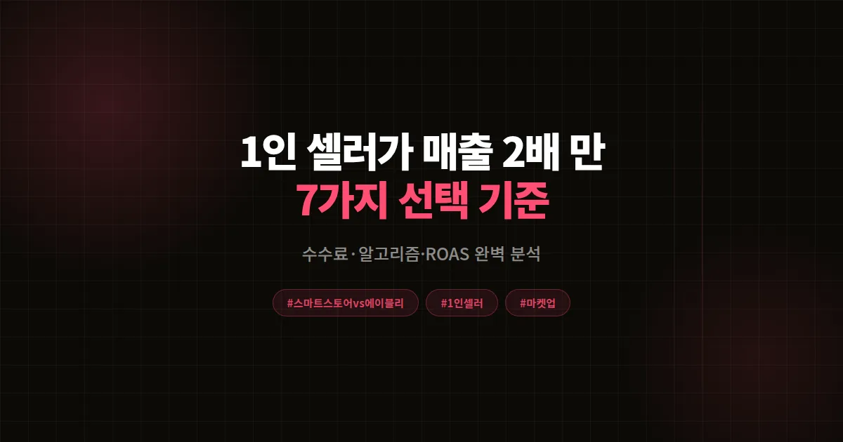 스마트스토어 vs 에이블리 완벽 비교 2026, 1인 셀러가 첫 6개월 매출 2배 만든 7가지 기준