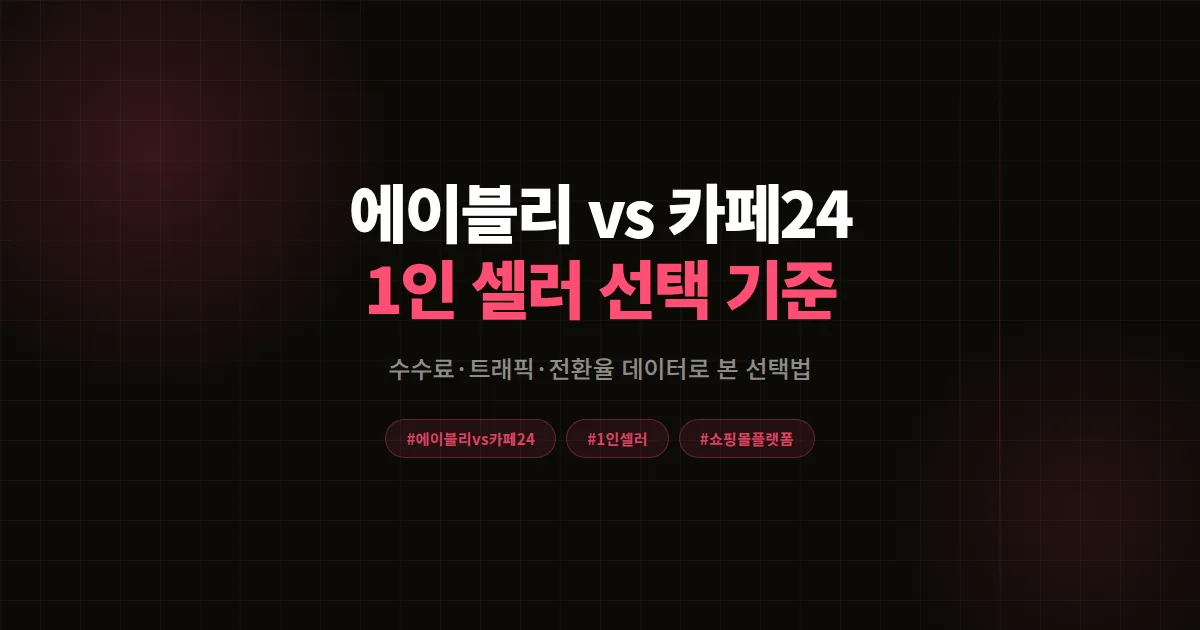 에이블리 vs 카페24 완벽 비교, 1인 셀러가 첫 6개월 매출 2배 만든 8가지 선택 기준