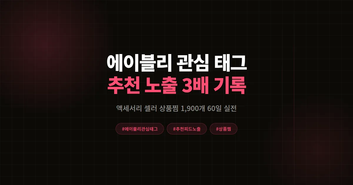에이블리 관심 태그 매칭으로 추천 노출 3배 만든 액세서리 셀러, 상품찜 1,900개 60일 기록