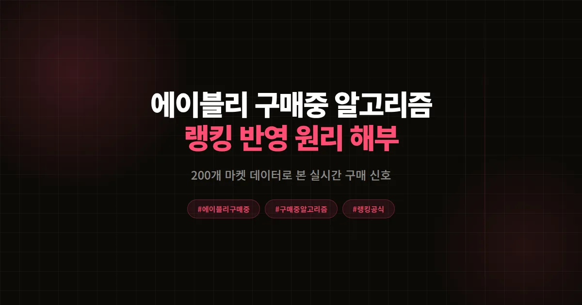 에이블리 구매중 알고리즘 완벽해부 2026, 200개 마켓 데이터로 본 랭킹 반영 원리와 활용법