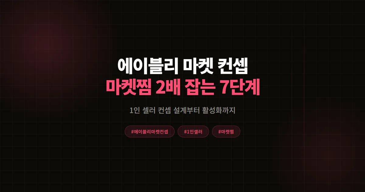 에이블리 마켓 컨셉 잡는 법 완벽가이드, 1인 셀러가 마켓찜 2배 만든 7단계 공식