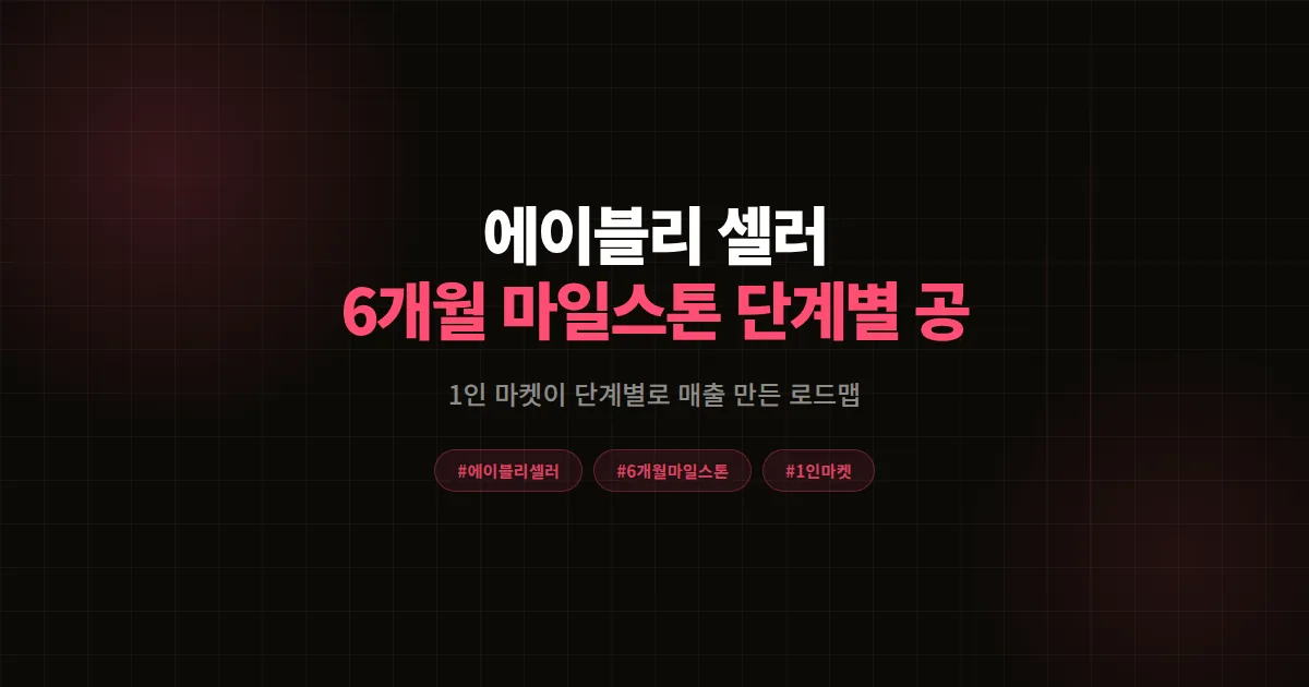 에이블리 셀러 6개월 마일스톤 완벽가이드, 1인 마켓이 단계별로 매출 2배 만든 공식