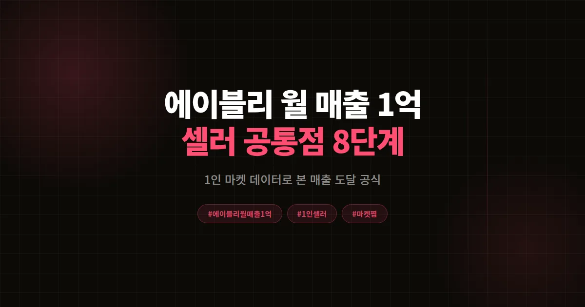 에이블리 월 매출 1억 셀러 공통점 완벽분석, 1인 마켓이 도달한 8단계 매출 공식