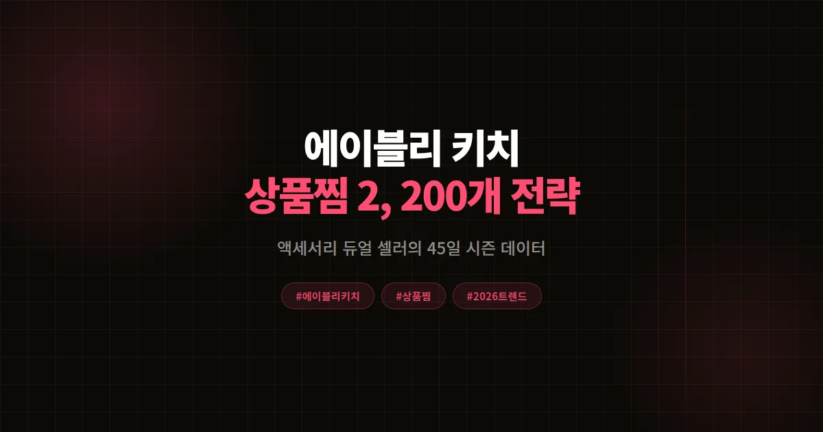 에이블리 키치 트렌드 완벽분석 2026, 액세서리 셀러가 시즌 상품찜 2,200개 만든 신상 전략