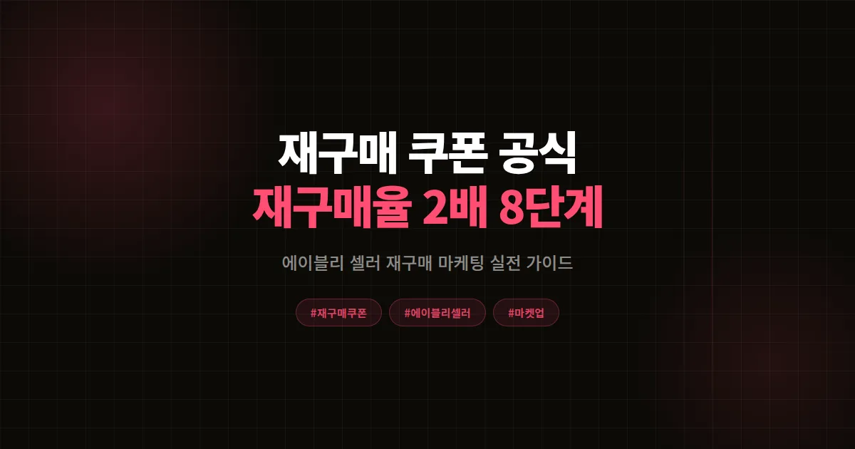 재구매 쿠폰 완벽 가이드 2026, 에이블리 셀러가 재구매율 2배 만든 8단계 공식