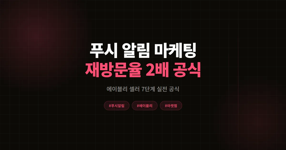 푸시 알림 마케팅 완벽가이드, 에이블리 셀러가 재방문율 2배 만든 7단계 실전 공식