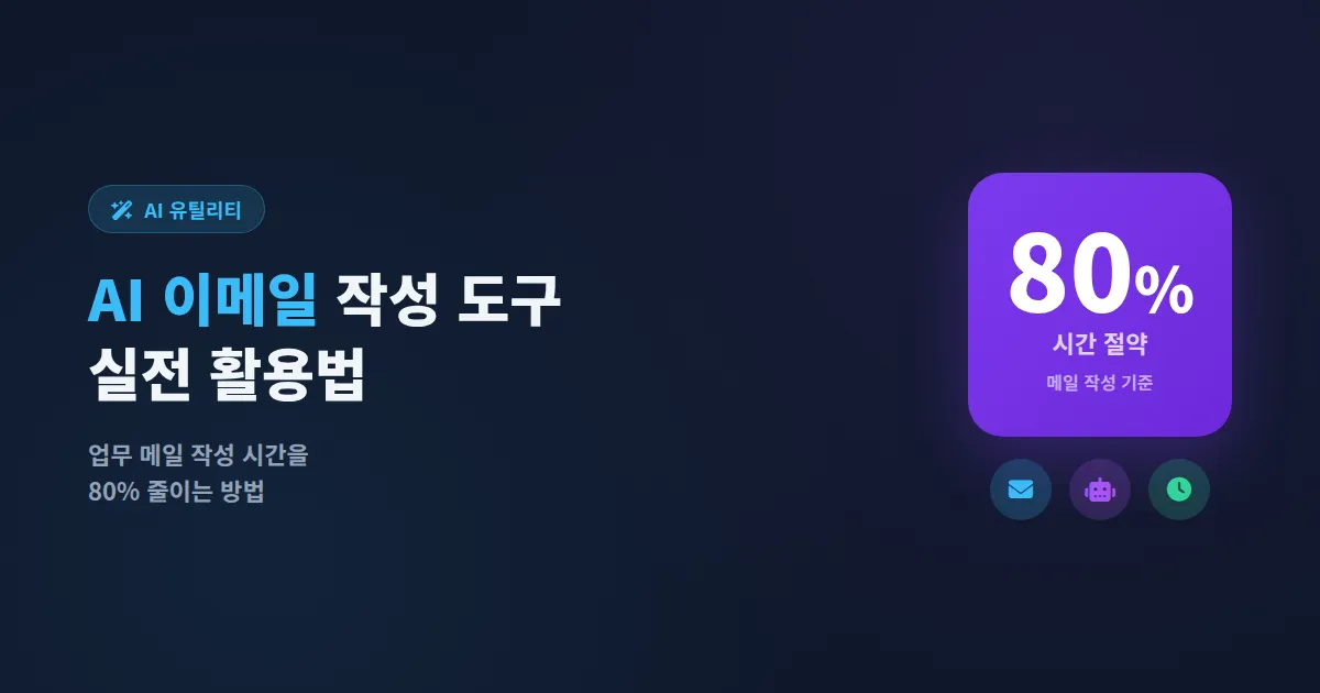 AI 이메일 작성 도구 추천 5선, 업무 메일 작성 시간을 80% 줄이는 실전 활용법