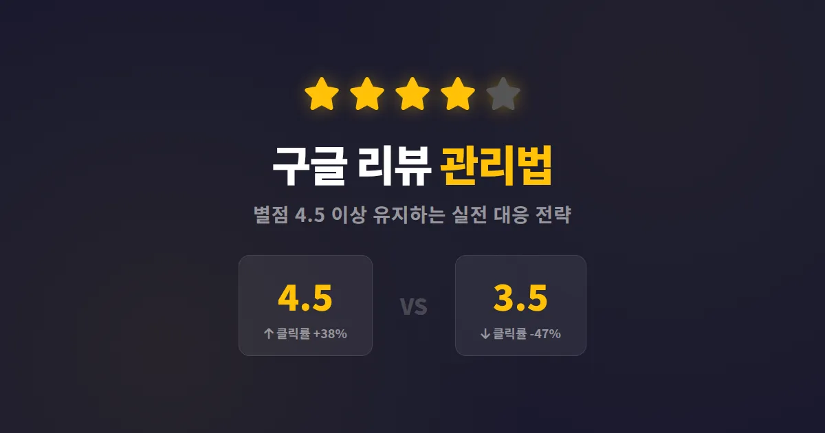 구글 리뷰 관리법, 소상공인이 별점 4.5 이상 유지하는 실전 대응 전략