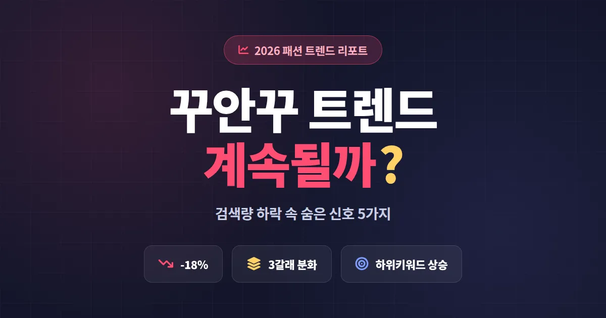 꾸안꾸 트렌드 지속될까, 에이블리 셀러가 2026년 준비해야 할 스타일 변화 5가지