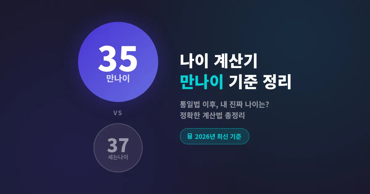 나이 계산기 만나이 기준 정리, 2024년 통일법 이후 정확히 계산하는 법