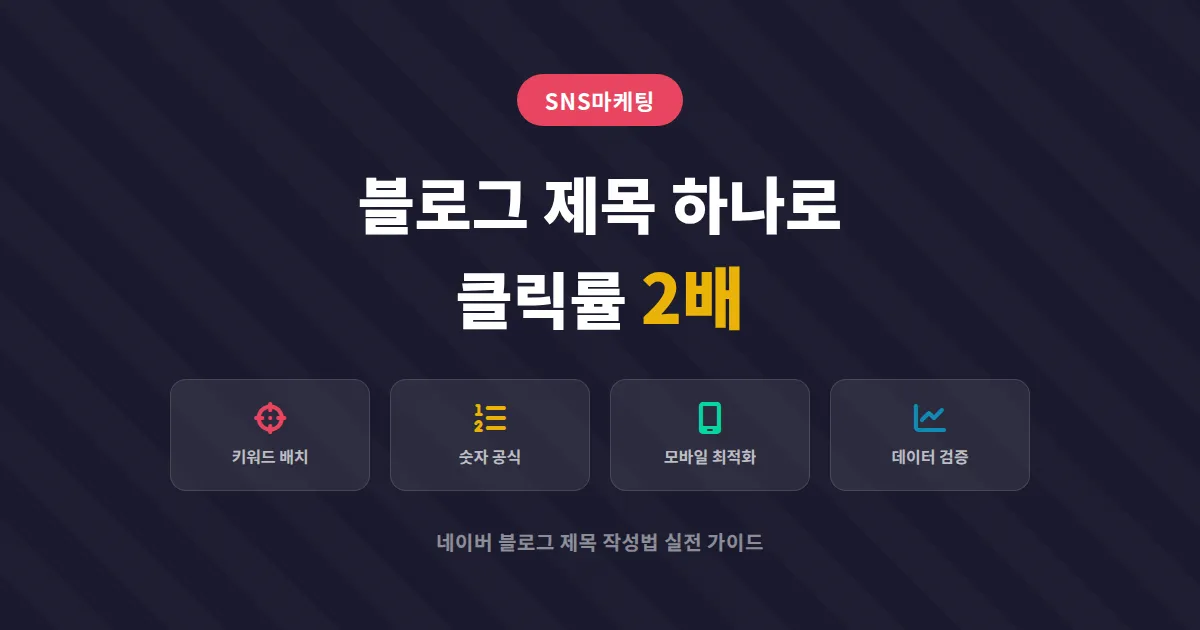 네이버 블로그 제목 작성법, 검색 유입을 2배로 늘리는 실전 공식 5가지