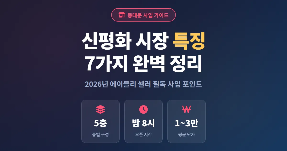 동대문 신평화 시장 특징 완벽 정리, 에이블리 셀러가 꼭 알아야 할 사입 포인트 7가지