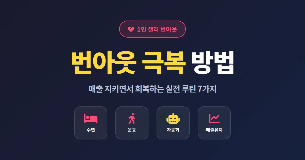 번아웃 극복 방법 완벽 정리, 1인 셀러가 매출 지키면서 회복하는 실전 루틴 7가지