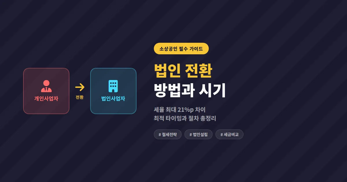 법인 전환 방법과 시기, 개인사업자가 반드시 알아야 할 전환 기준과 절차 총정리