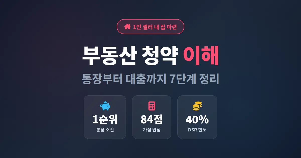 부동산 청약 이해 완벽 가이드, 1인 셀러가 내 집 마련 위해 꼭 알아야 할 7단계