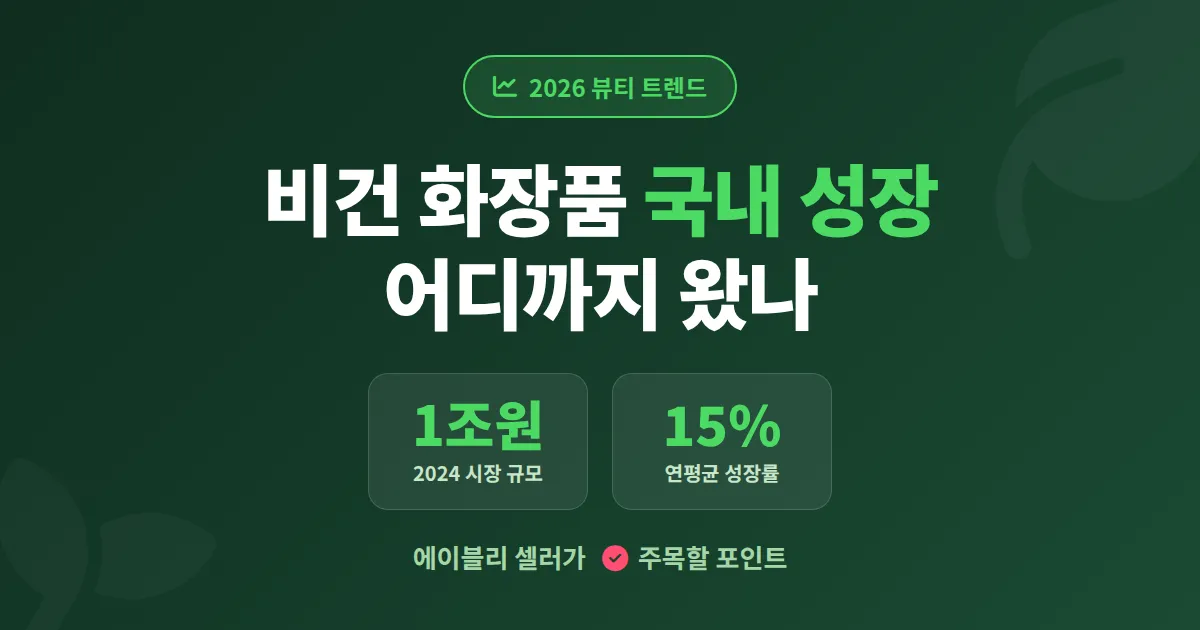 비건 화장품 국내 성장 추세 분석, 에이블리 셀러가 2026년 주목해야 할 뷰티 트렌드