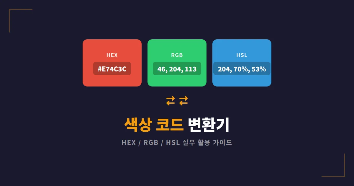 색상 코드 변환기 사용법, HEX RGB HSL 차이와 실무 활용 총정리