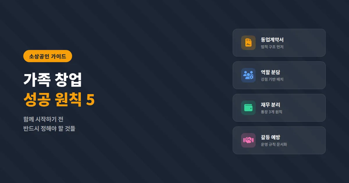 소상공인 가족 창업 가이드, 함께 시작할 때 반드시 지켜야 할 핵심 원칙 5가지