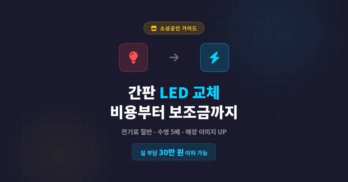 소상공인 간판 LED 교체 비용과 절차, 보조금까지 한번에 정리