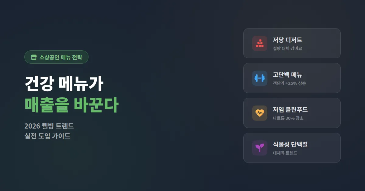 소상공인 건강 메뉴 트렌드 2026, 매출을 바꾸는 웰빙 메뉴 전략 5가지