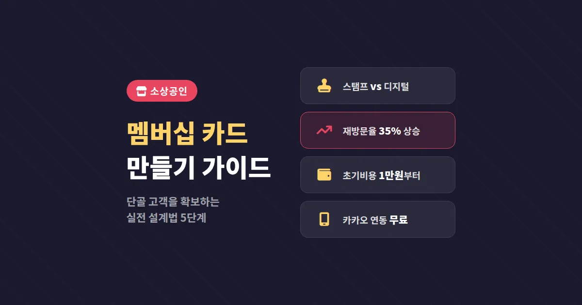 소상공인 멤버십 카드 만들기, 단골 고객을 확보하는 실전 설계법