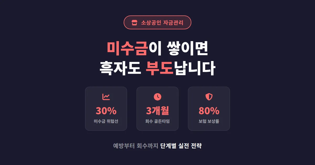 소상공인 미수금 관리 방법, 매출은 있는데 현금이 없는 악순환 끊는 실전 전략