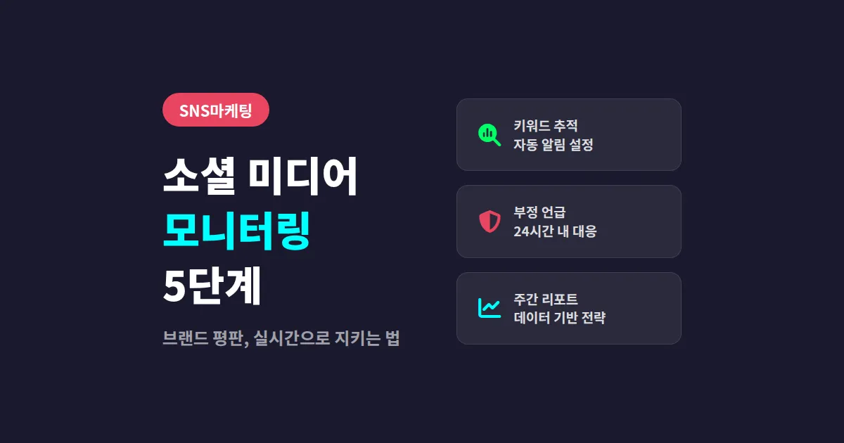 소셜 미디어 모니터링 방법, 브랜드 평판을 실시간으로 관리하는 실전 5단계