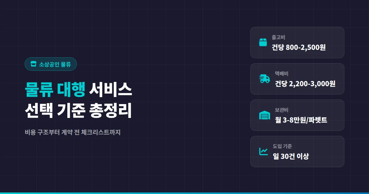 쇼핑몰 물류 대행 서비스 선택 기준, 비용 구조부터 계약 전 체크리스트까지 총정리