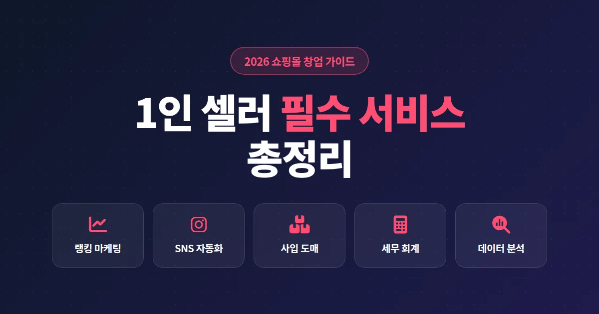 쇼핑몰 창업자 필수 서비스 모음 2026, 1인 셀러가 꼭 챙겨야 할 8가지 카테고리