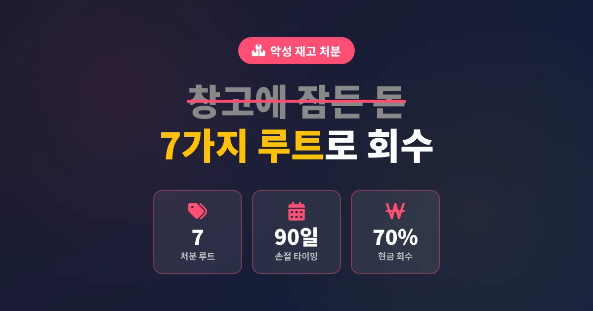 악성 재고 처분 방법 7가지, 1인 셀러가 현금 회수하는 실전 순서