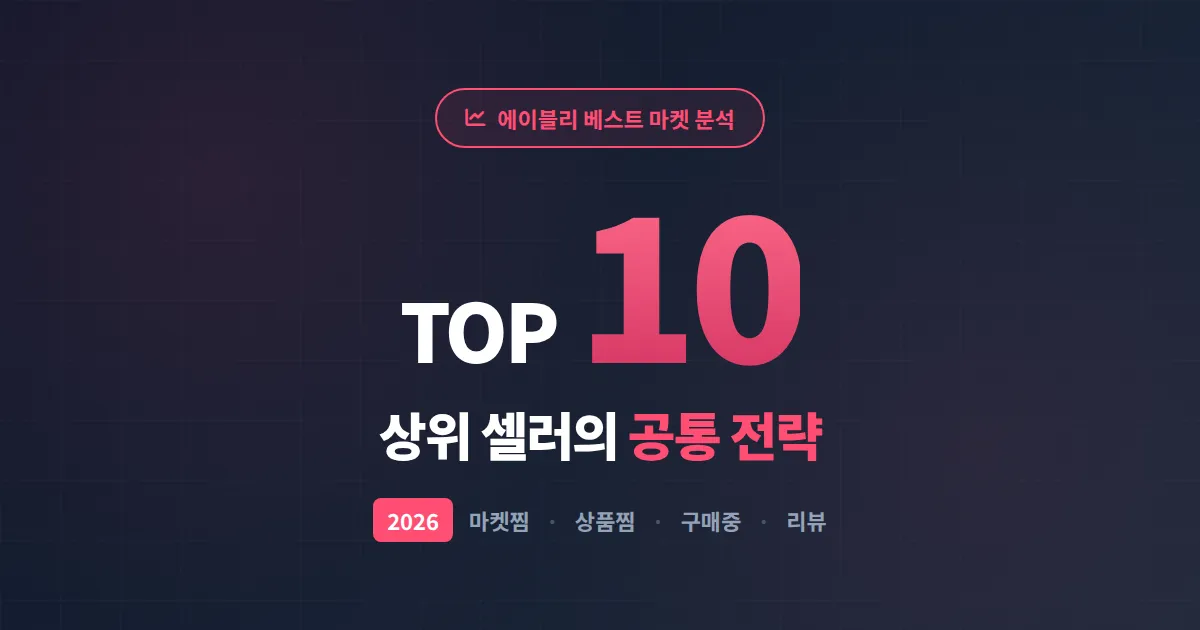 에이블리 베스트 마켓 TOP 10 분석, 2026년 상위 셀러가 공통으로 하는 5가지 전략