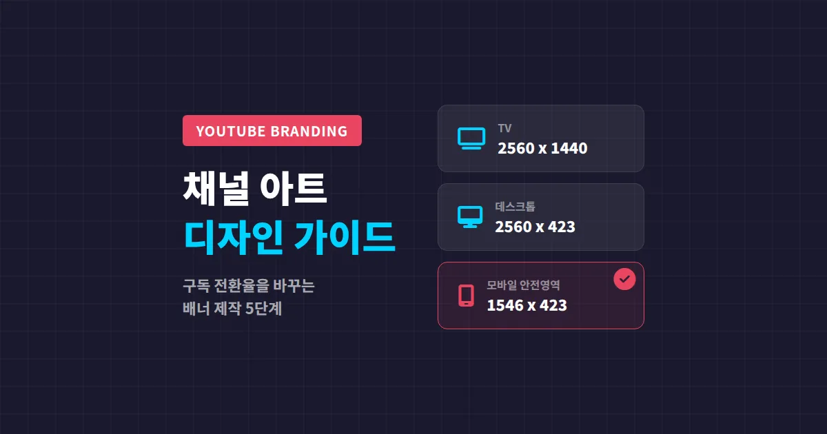 유튜브 채널 아트 디자인 가이드, 구독자가 늘어나는 배너 제작법 5단계