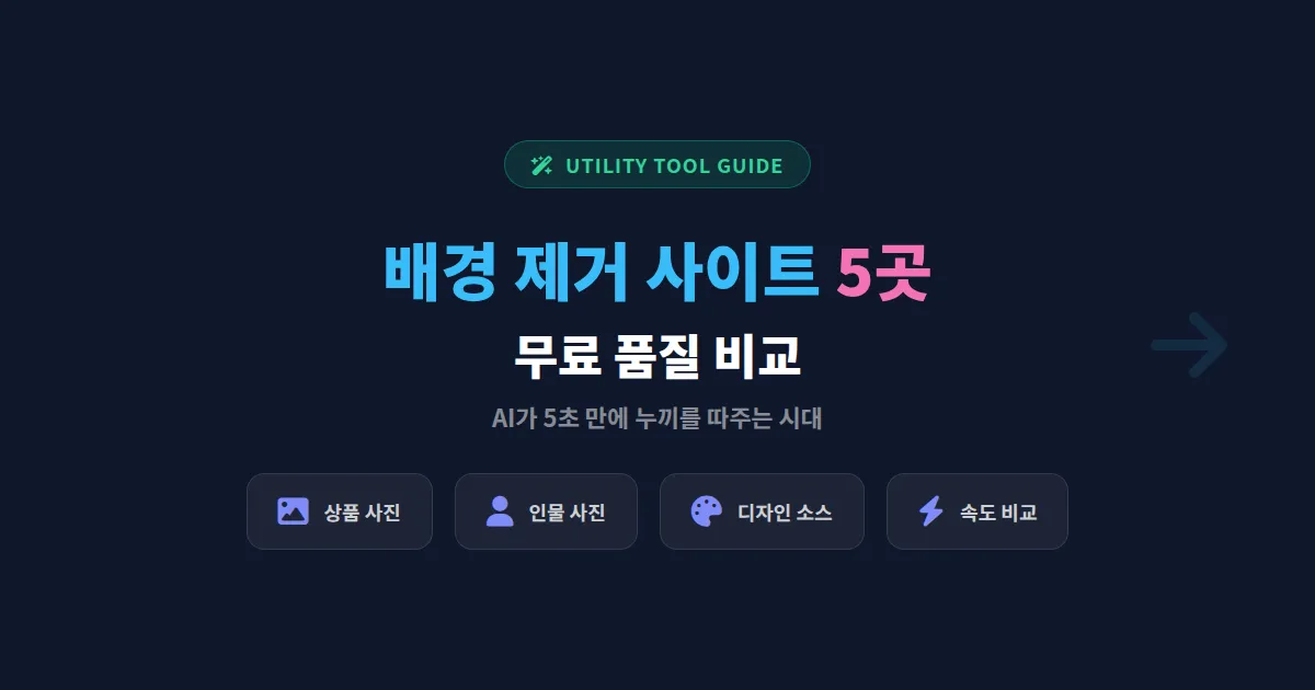 이미지 배경 제거 사이트 추천, 무료로 깔끔하게 누끼 따는 실전 비교 5선