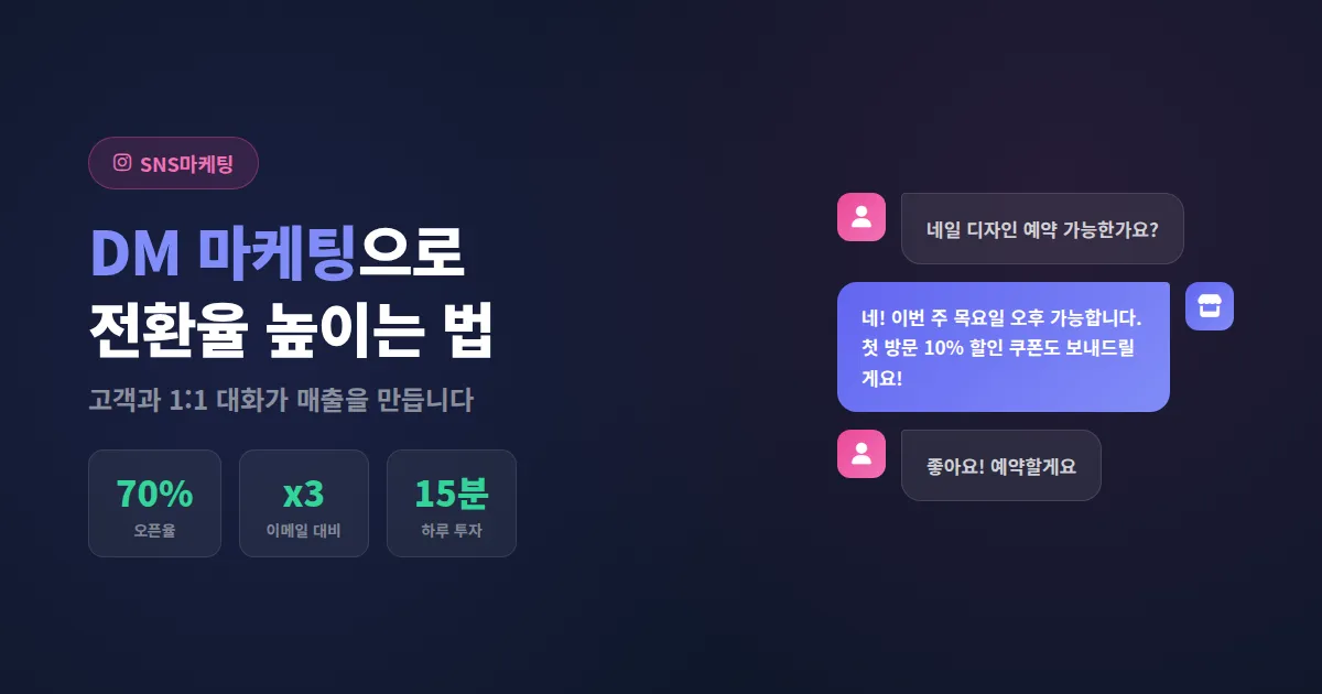 인스타그램 DM 마케팅 완벽 가이드, 고객 전환율을 높이는 실전 메시지 전략 5가지