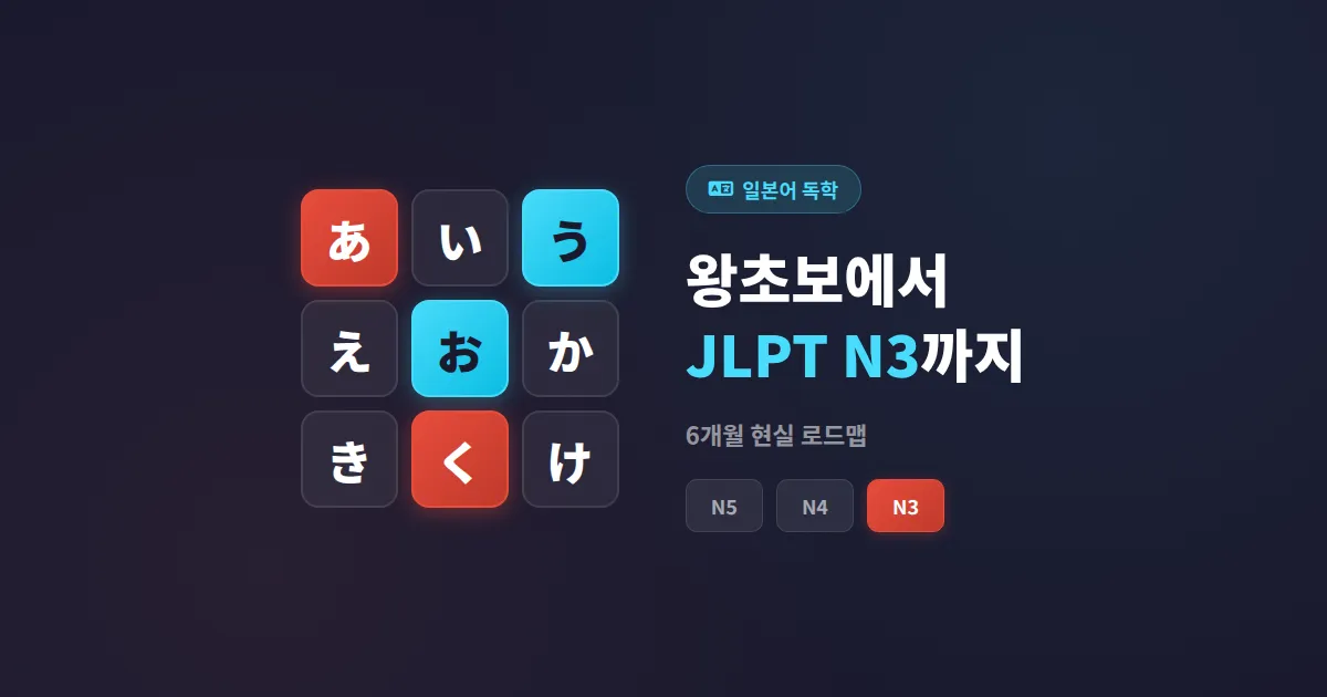 일본어 독학 가이드, 왕초보가 JLPT N3까지 도달하는 현실적인 로드맵