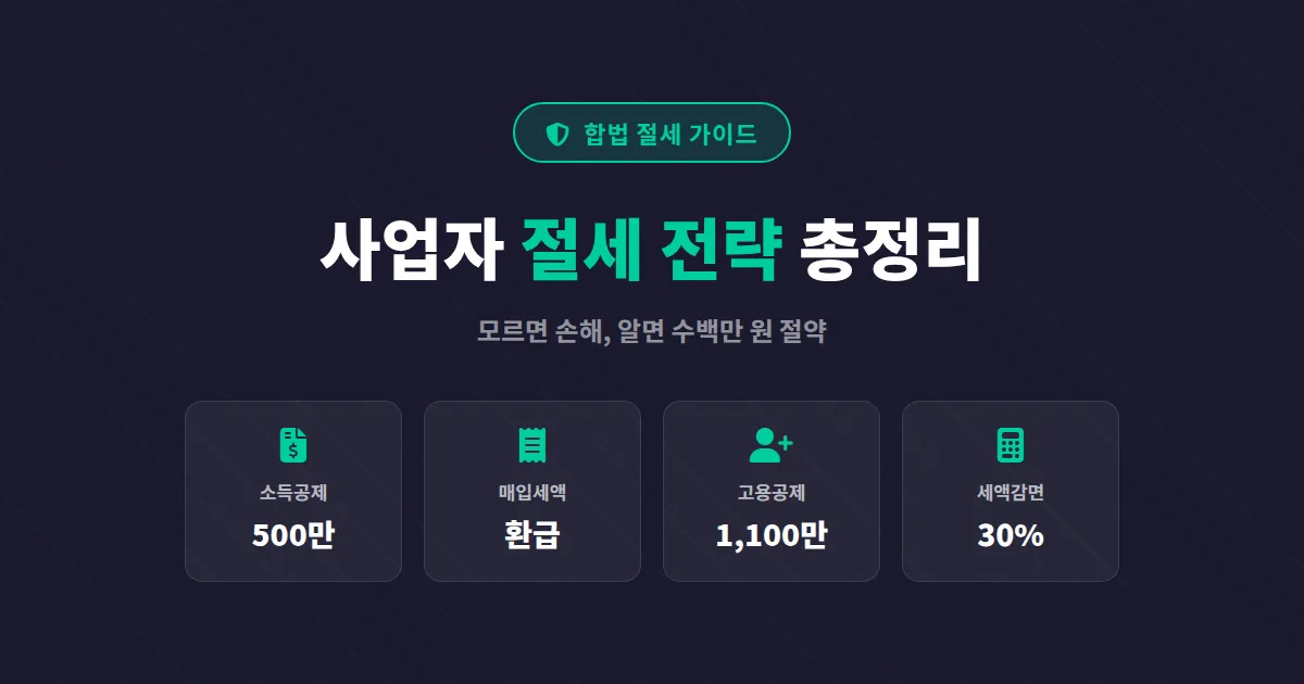 절세 전략 총정리, 사업자가 놓치기 쉬운 합법적 세금 줄이기 방법 7가지