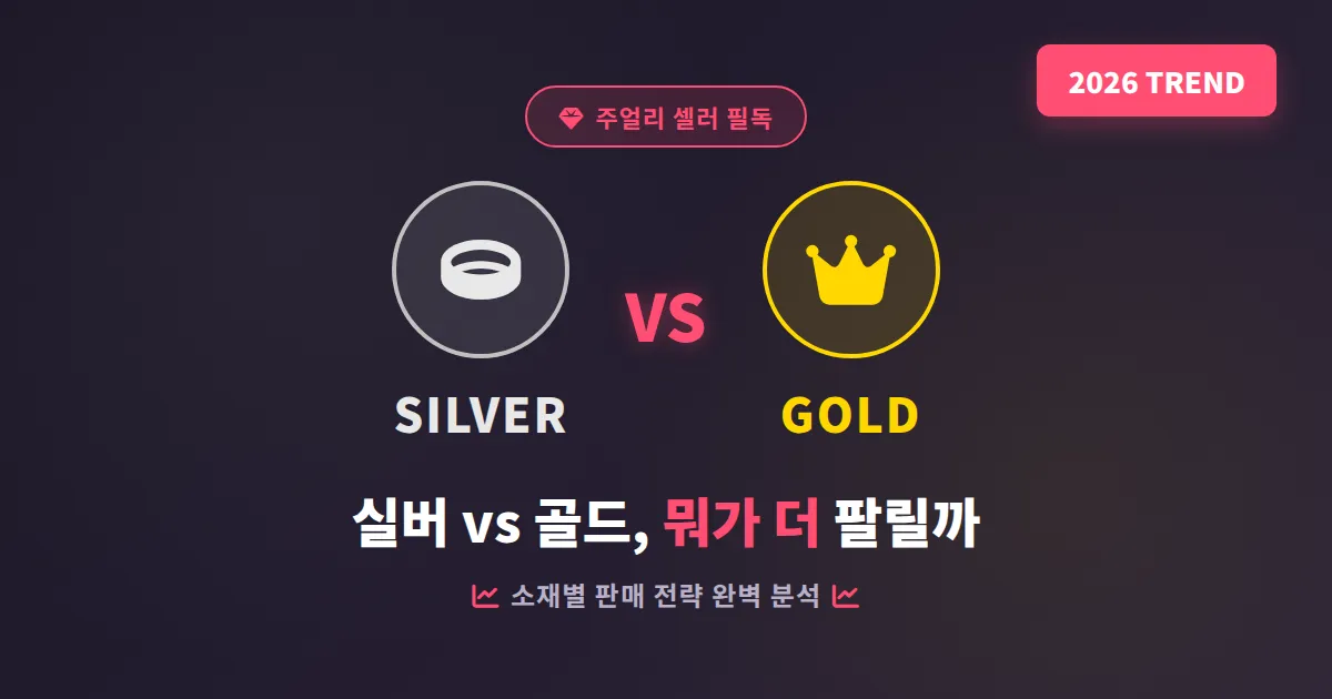주얼리 실버 vs 골드 유행, 2026년 에이블리 셀러가 꼭 알아야 할 소재별 판매 전략