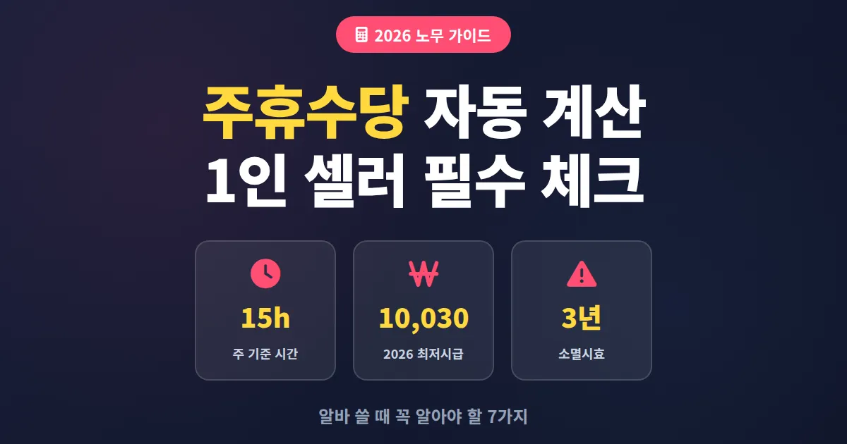 주휴수당 자동 계산 완벽 가이드, 1인 셀러가 알바 쓸 때 꼭 알아야 할 7가지