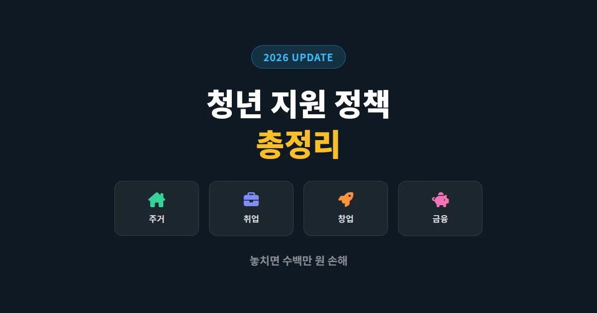 청년 지원 정책 총정리 2026, 주거부터 창업까지 놓치면 손해인 핵심 제도 모음
